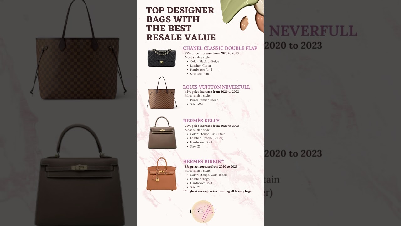 Top designer bags with the best resale value! #luxury #designer #handbags #investment