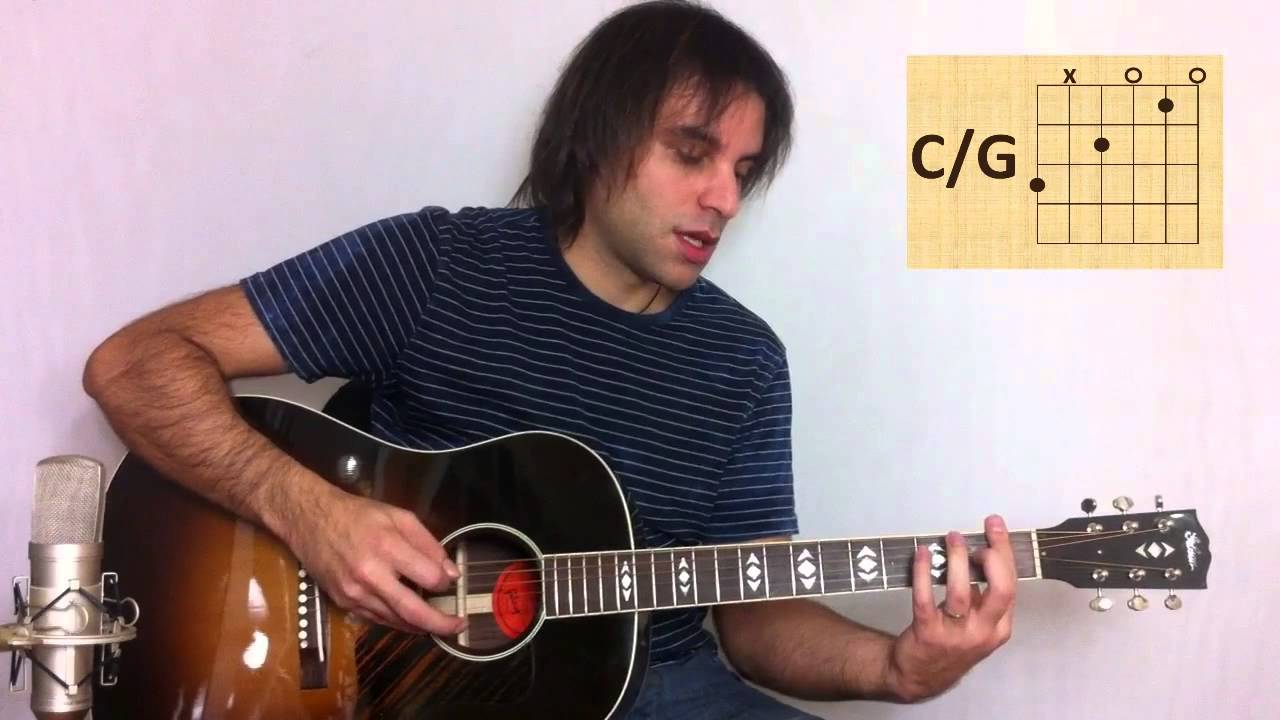 CT001 - Cómo tocar Country - Tutorial en español de iniciación a los ritmos Country - Miguel Rivera