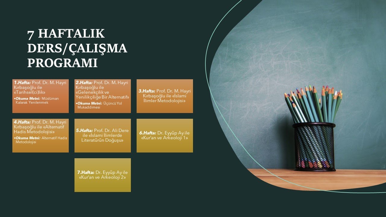 1. Hafta - Prof. Dr. M. Hayri Kırbaşoğlu ile 