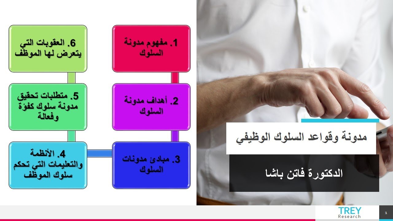 المحاضرة الخامسة مقياس الحوكمة: مدونة السلوك الأخلاقي (الجزء01) الدكتورة فاتن باشا