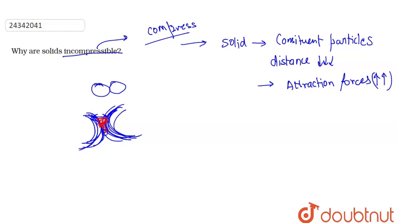 why are solids incomressible ?