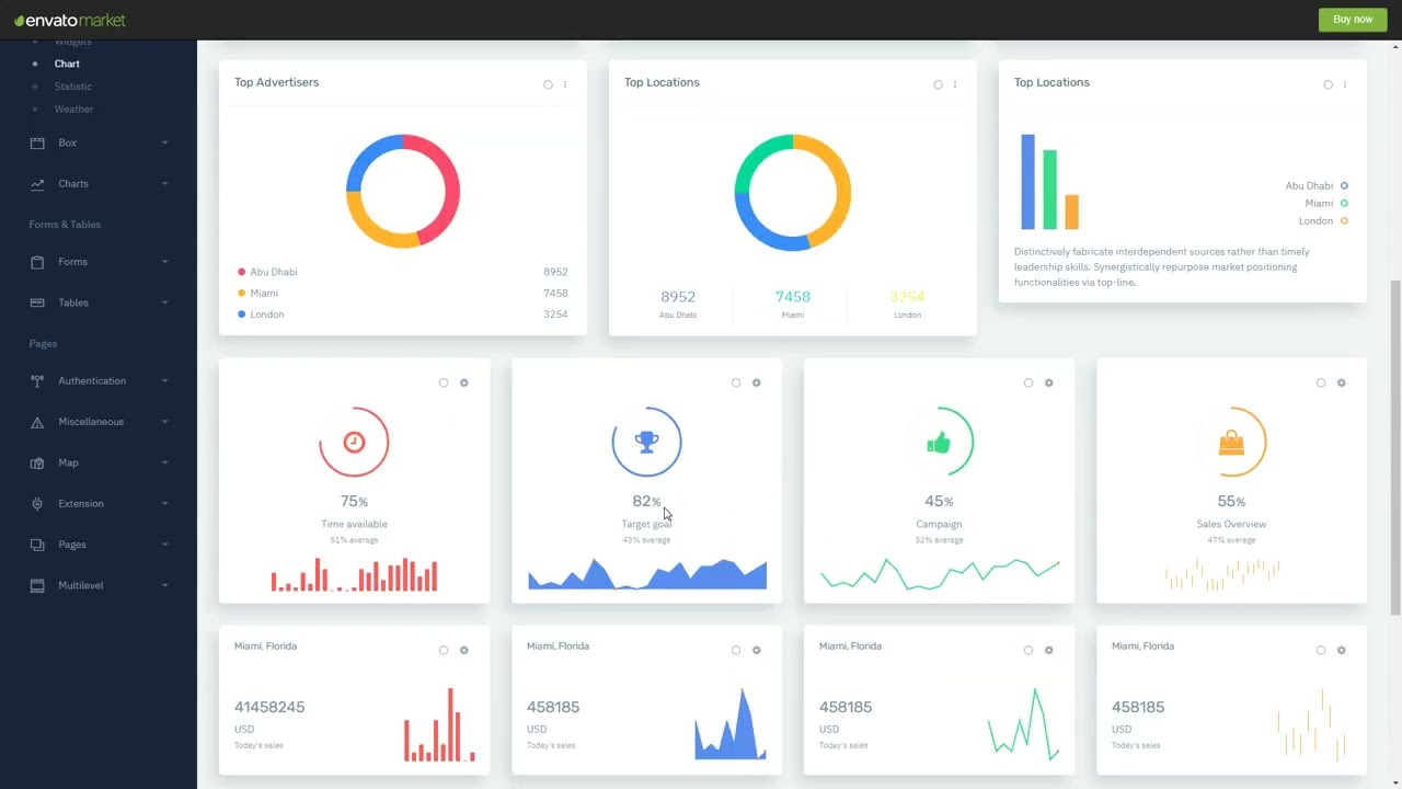 Bootstrap Admin Dashboard Template with Light Theme   Materiel