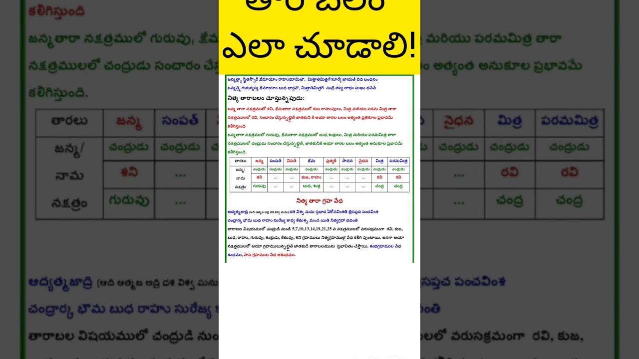తారాబలం...