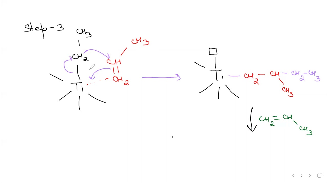 ziegler natta polymerization
