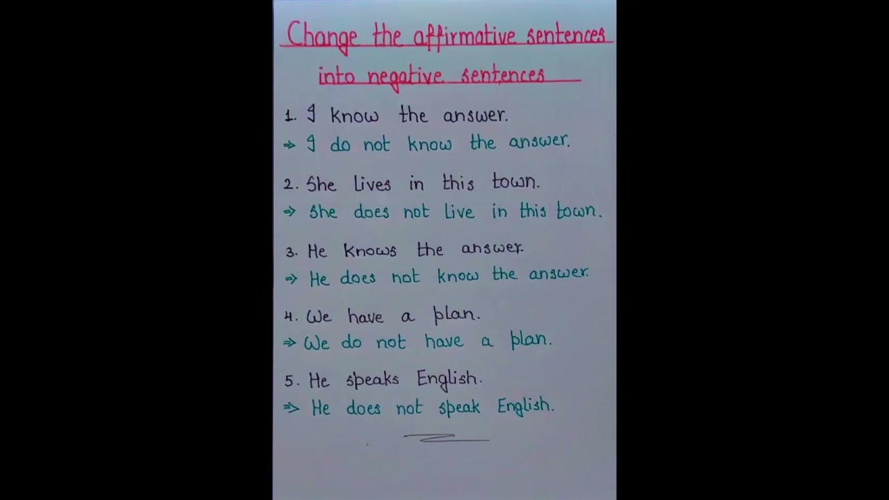 Change Affirmative sentences into Negative sentences #trending#shortsvideo#shorts#english#subscribe