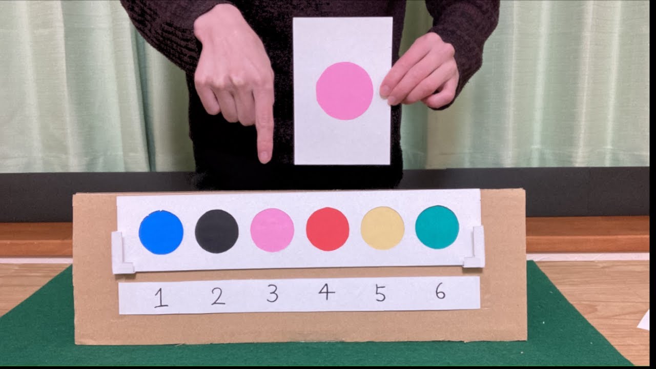 パーティーでウケる！！　簡単マジック2ネタ種明かし　2 Magic Tricks for a party.