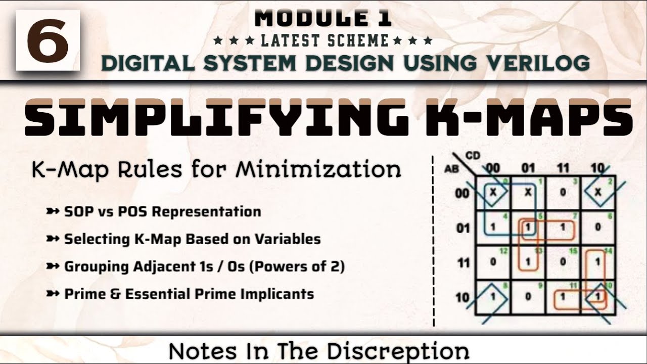 6 правил упрощения K-MAPS. Объяснение модуля 1 DSDV 3-й семестр ECE. Последняя схема VTU.