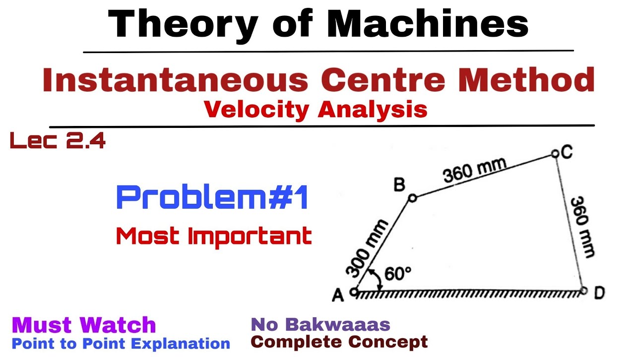 2.4. Instantaneous Centre Method | Problem#1 | Complete Concept | Velocity Analysis | KOM | TOM