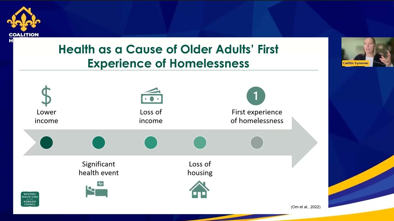 The Community Table: Aging and Homelessness (11/12/25)
