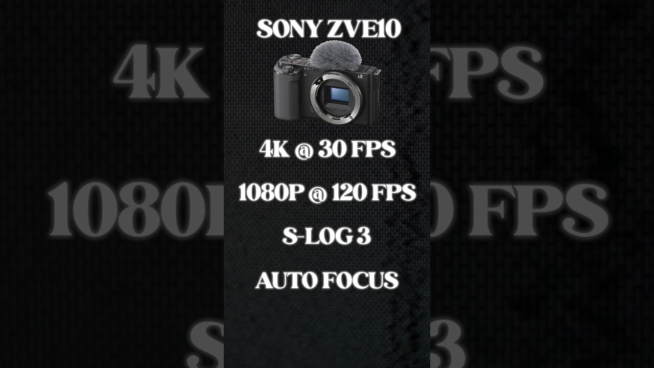 The BEST $1000 Camera Kit