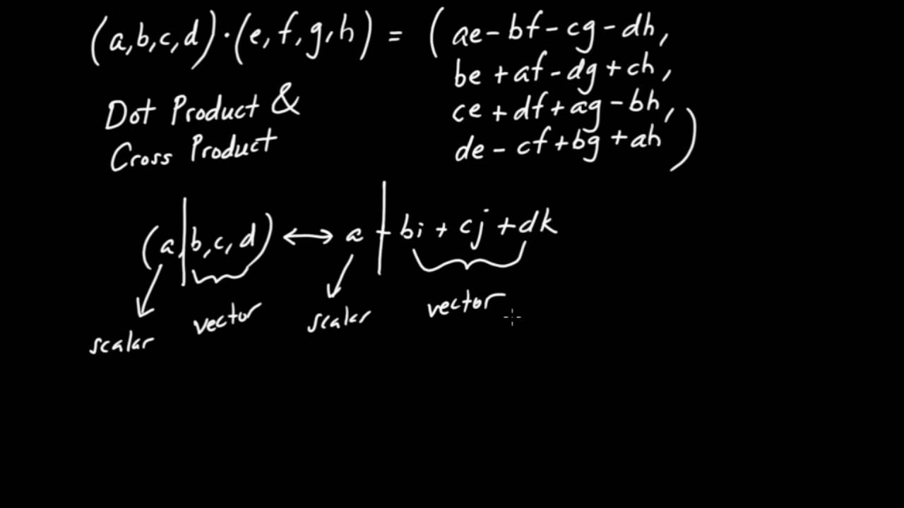 Quaternions: Extracting the Dot and Cross Products