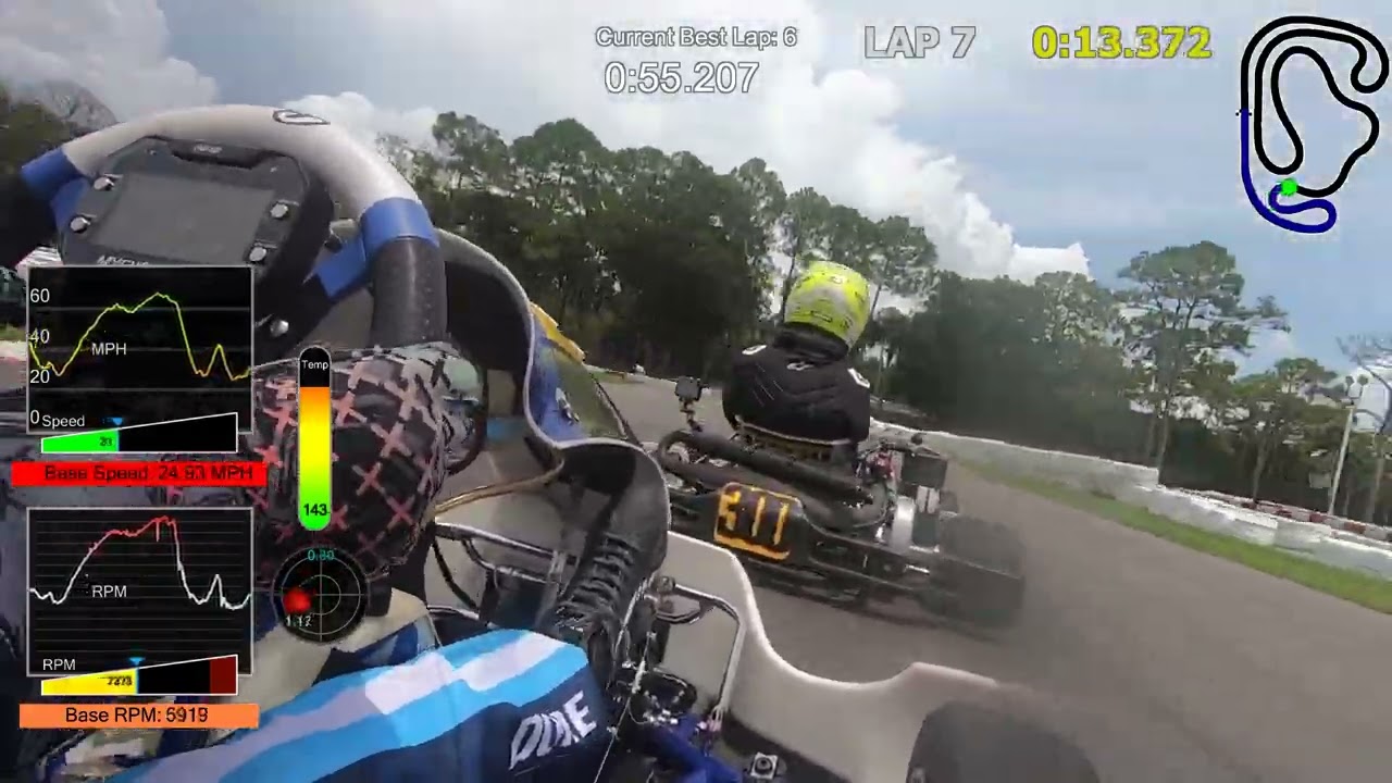 Piquet Race Series 2025 Round 5 TAG Final | Piquet Race Park, Loxahatchee, Florida | July 13, 2025