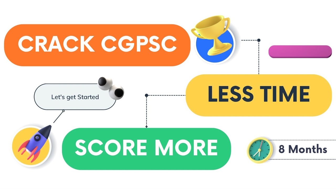 CGPSC 8 Months Strategy