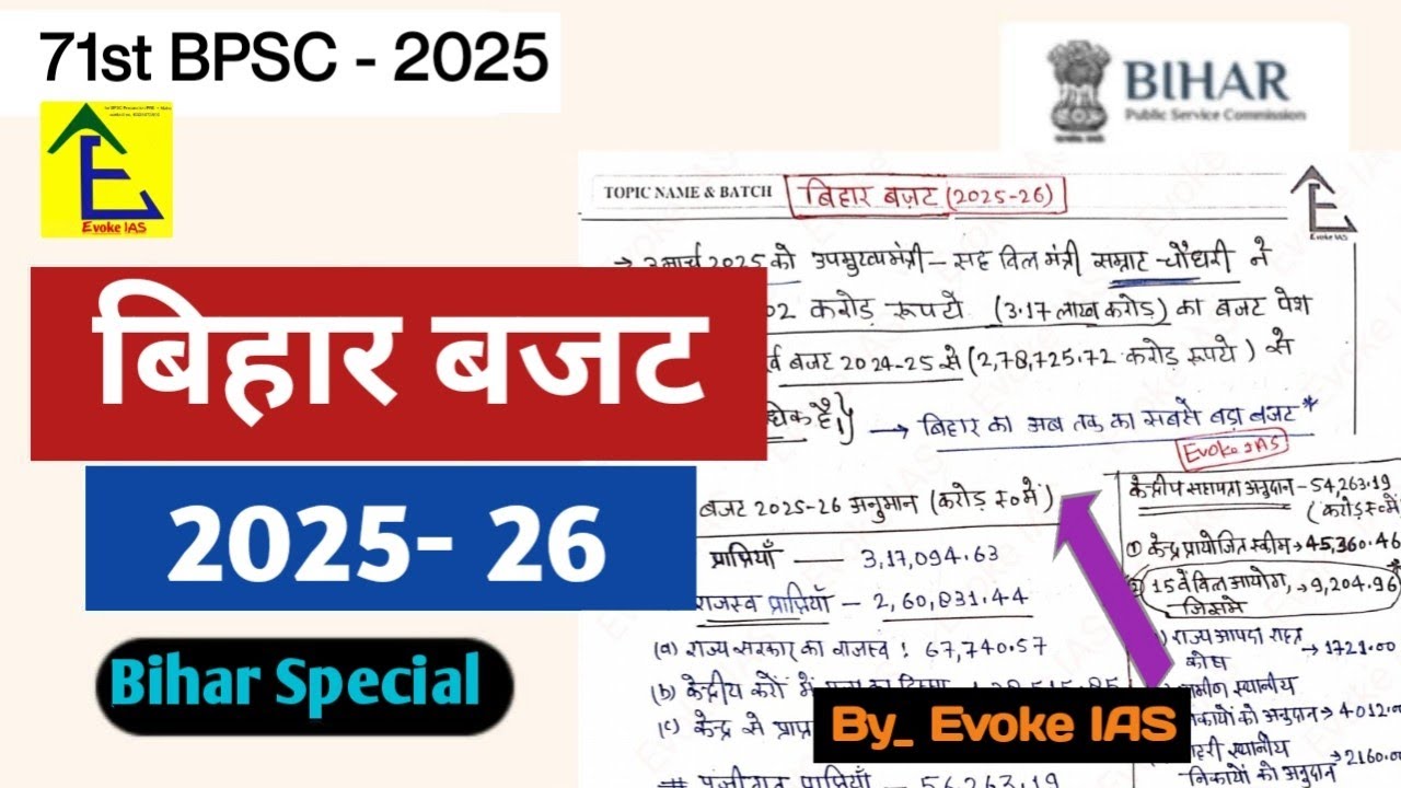 बिहार बजट 2025- 26 | bihar budget 2025- 26 | bihar special | bpsc | current affairs 2025