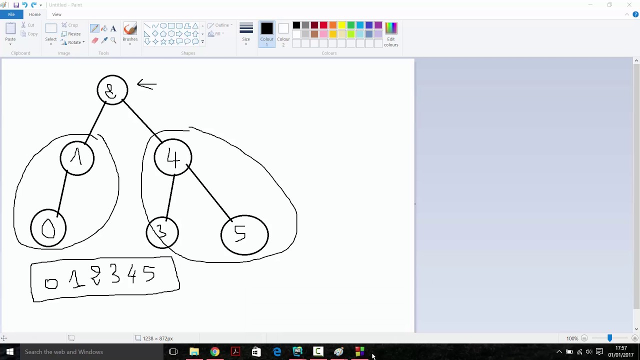 Structure de données Arbre binaire de recherche : Implémentation Part 2