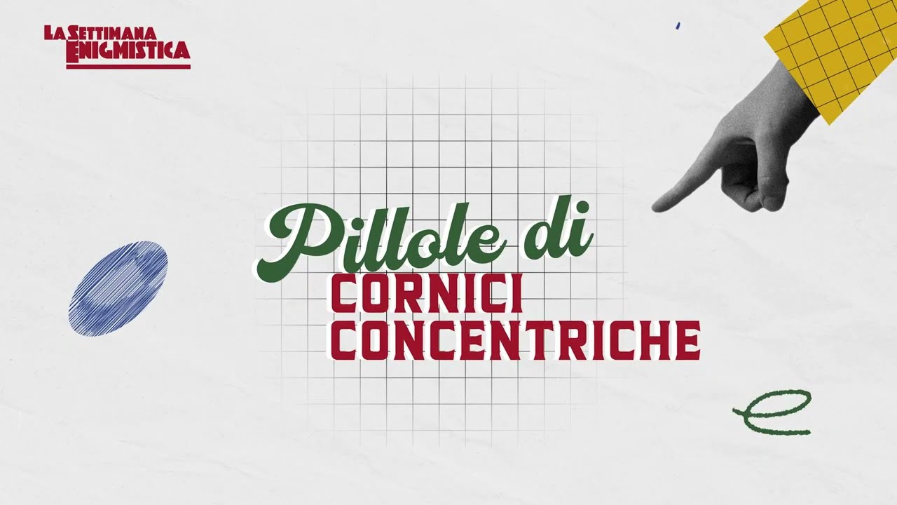 Pillole di... le Cornici Concentriche.