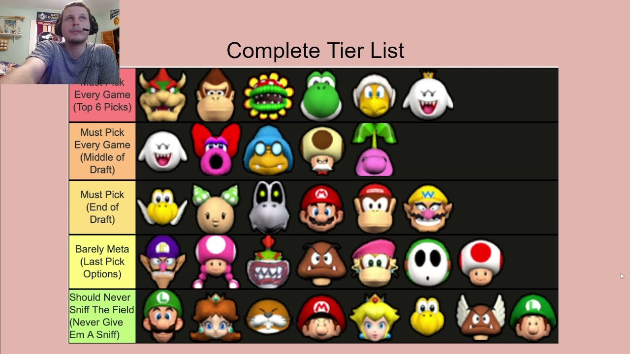 MattyIce Mario Superstar Baseball Tier List Fall 2021