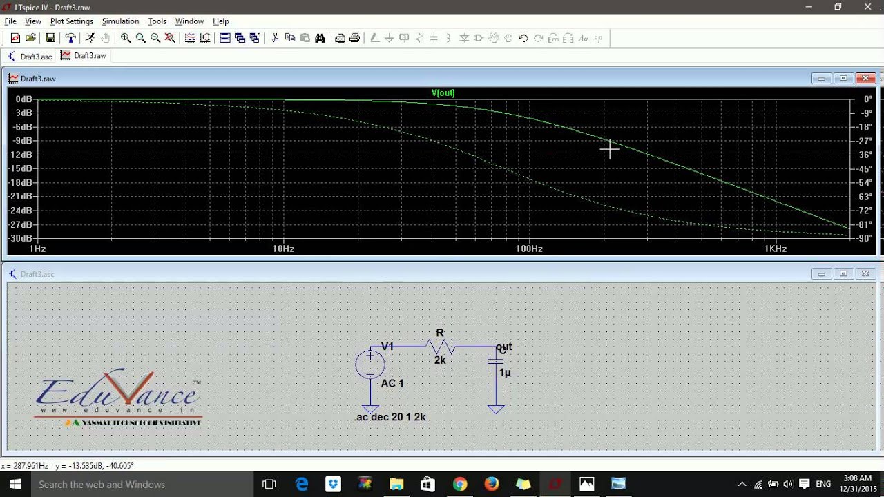 LTSpice Lecture 5 Analysis of Low Pass Filter