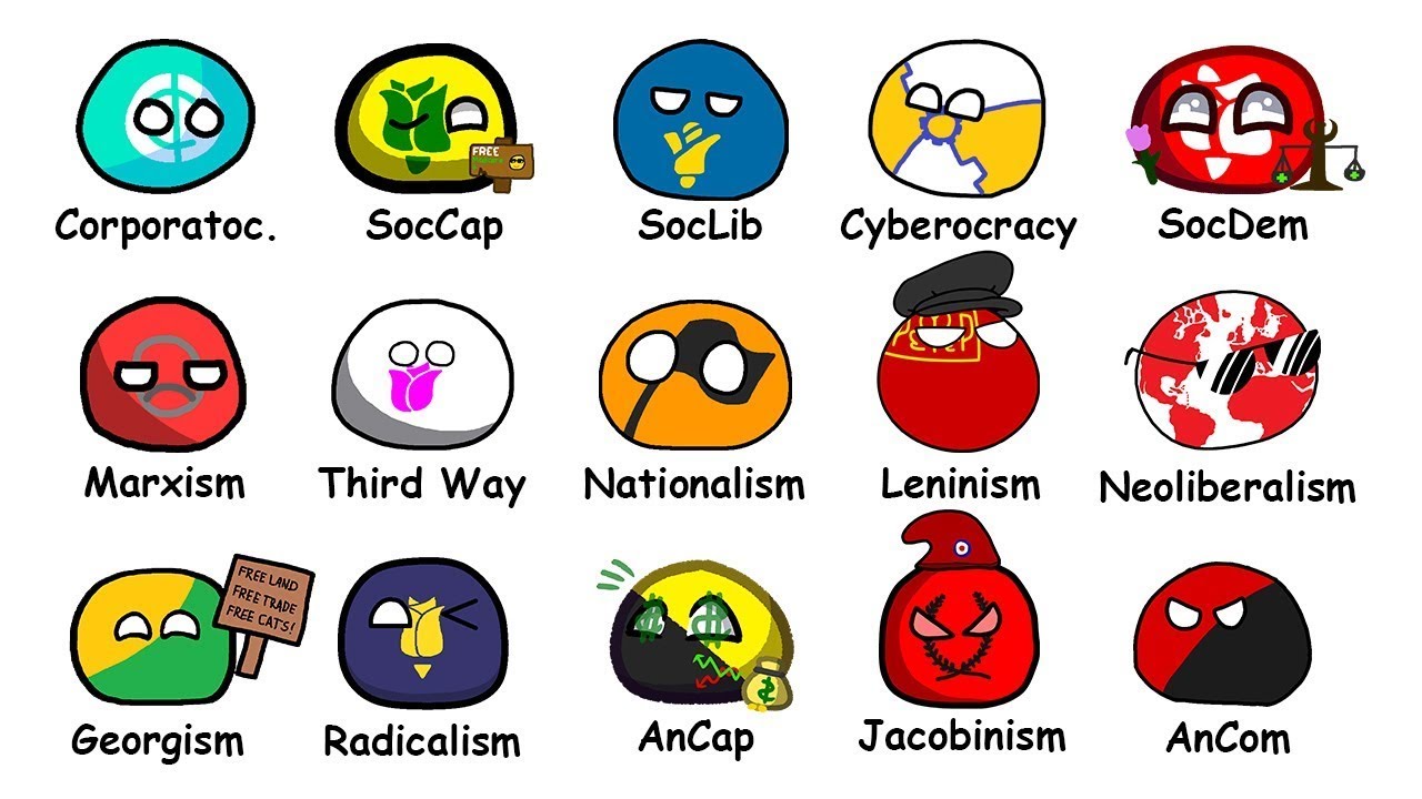 Every Political Ideology Explained in 8 Minutes (Part 2)
