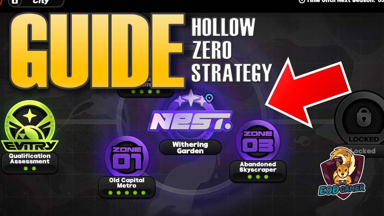 A Step-by-step Guide to Hollow Zero Decision Making in Zenless Zone Zero (Nest Withering Garden)