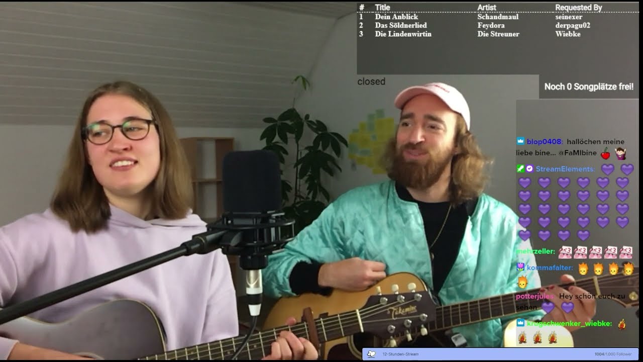 Dein Anblick feat. Jonathan (Cover)
