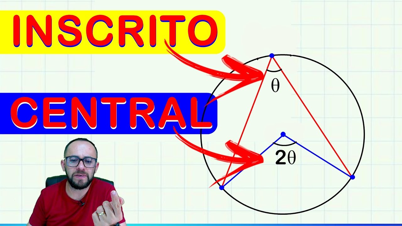 ✅ Demonstração - ângulo inscrito metade do ângulo central