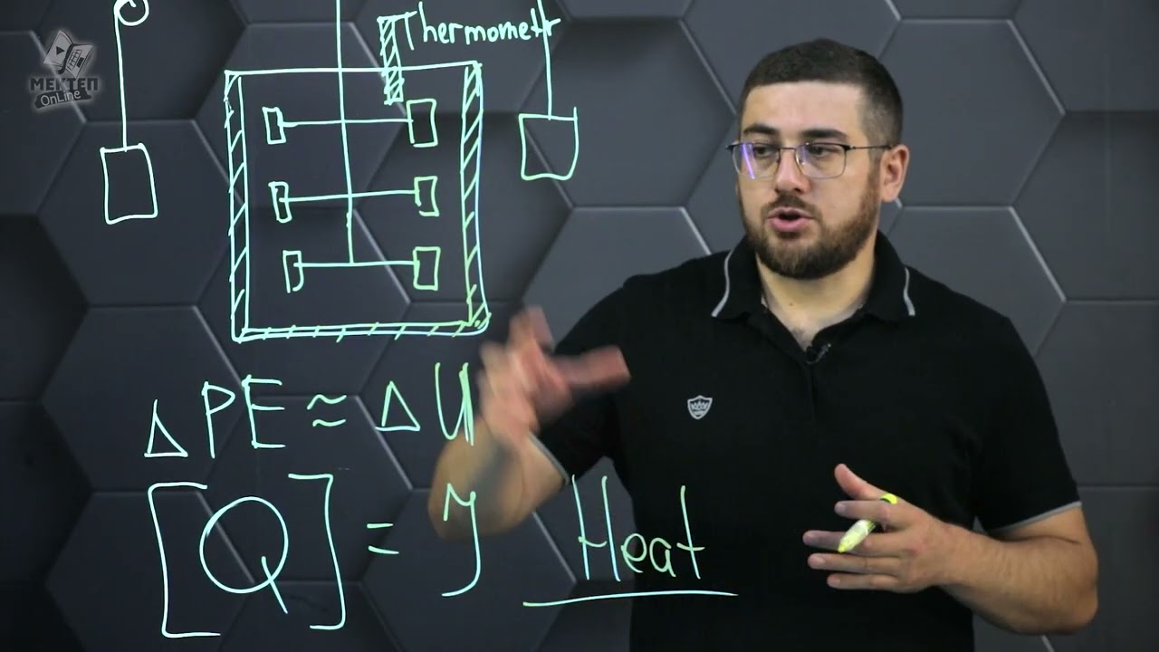 Heat Capacity. Part 1.