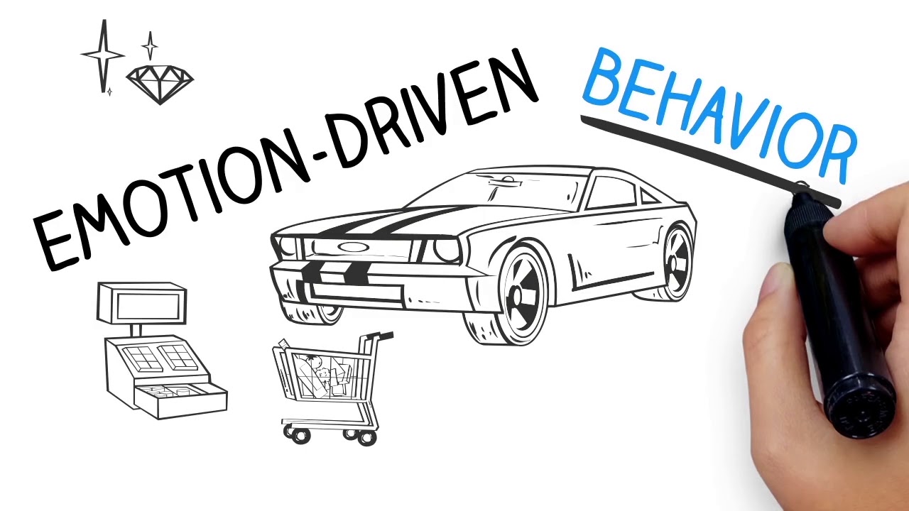 Using Consumer Psychology in Digital Marketing