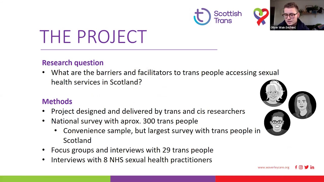 Fast-Track: Access to Sexual Health Services for Trans Men, Trans Women & Non-Binary People