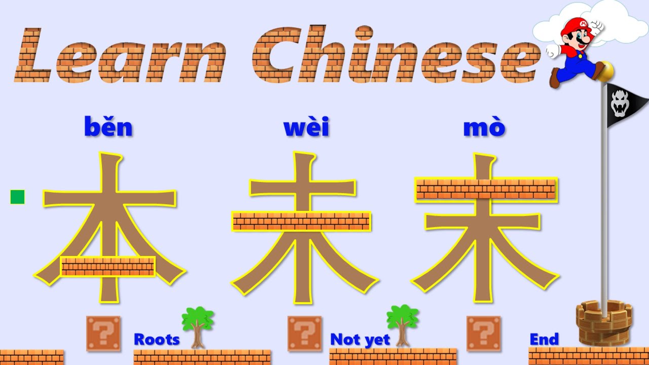 Learn Chinese Characters Fast From Shapes Radicals and Unlock the Secrets of wood (木 mù )