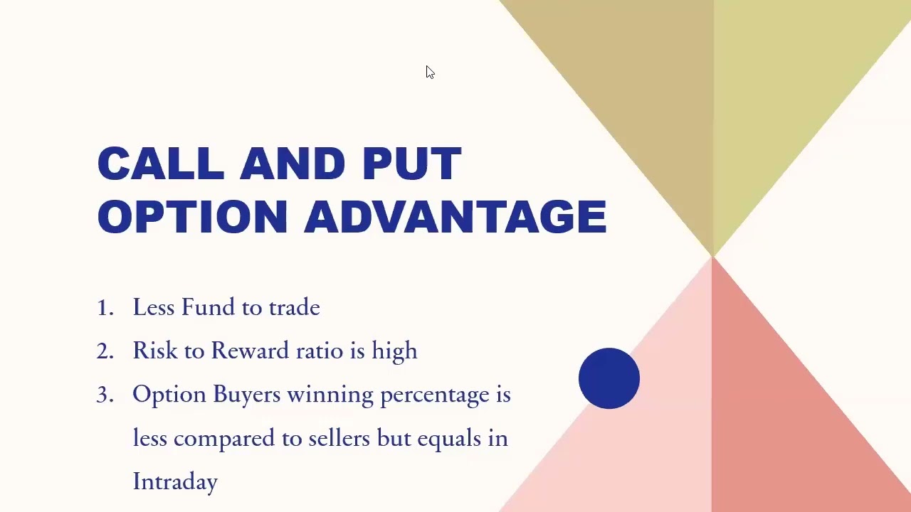 How to Trade Call and Put 24-12-2022 Webinar