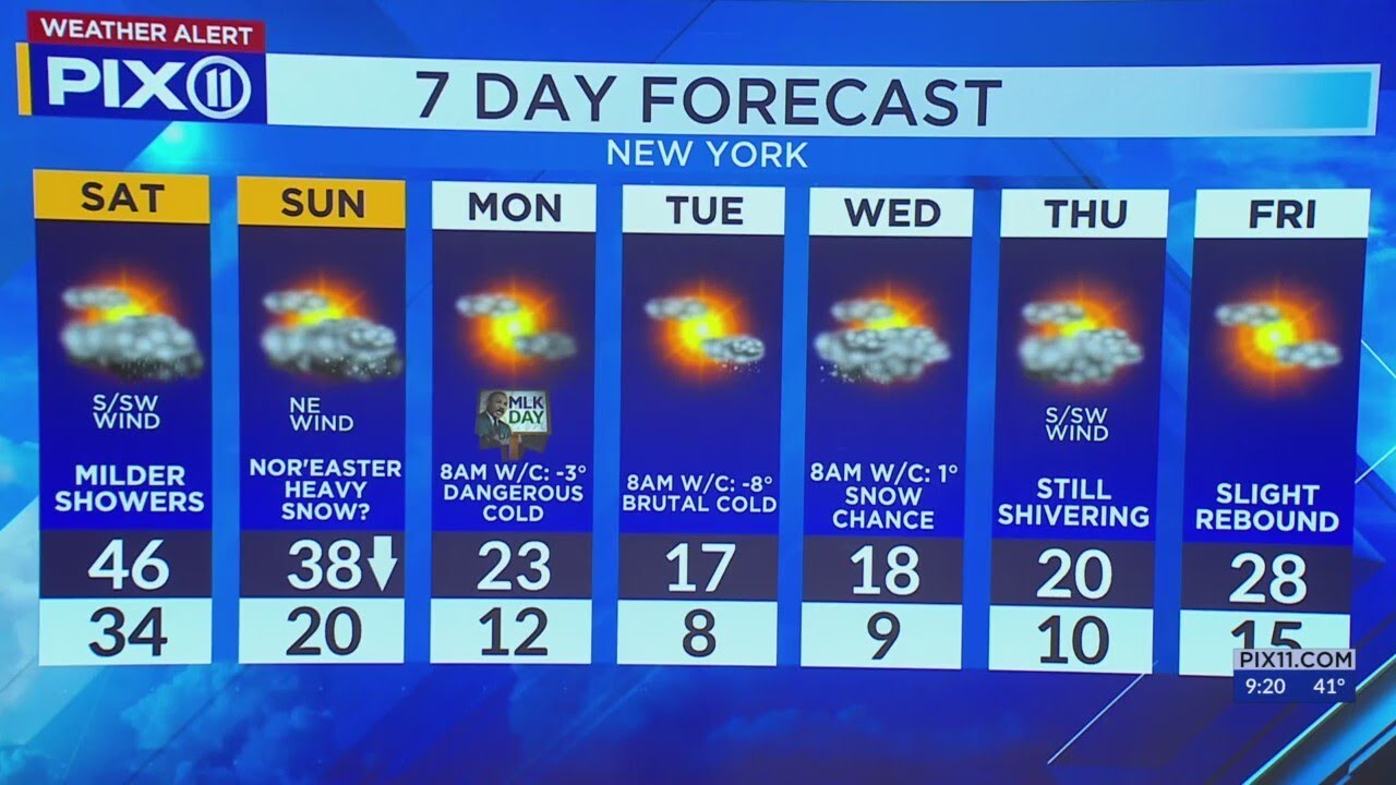 Winter storm snow totals expected in NYC and NJ