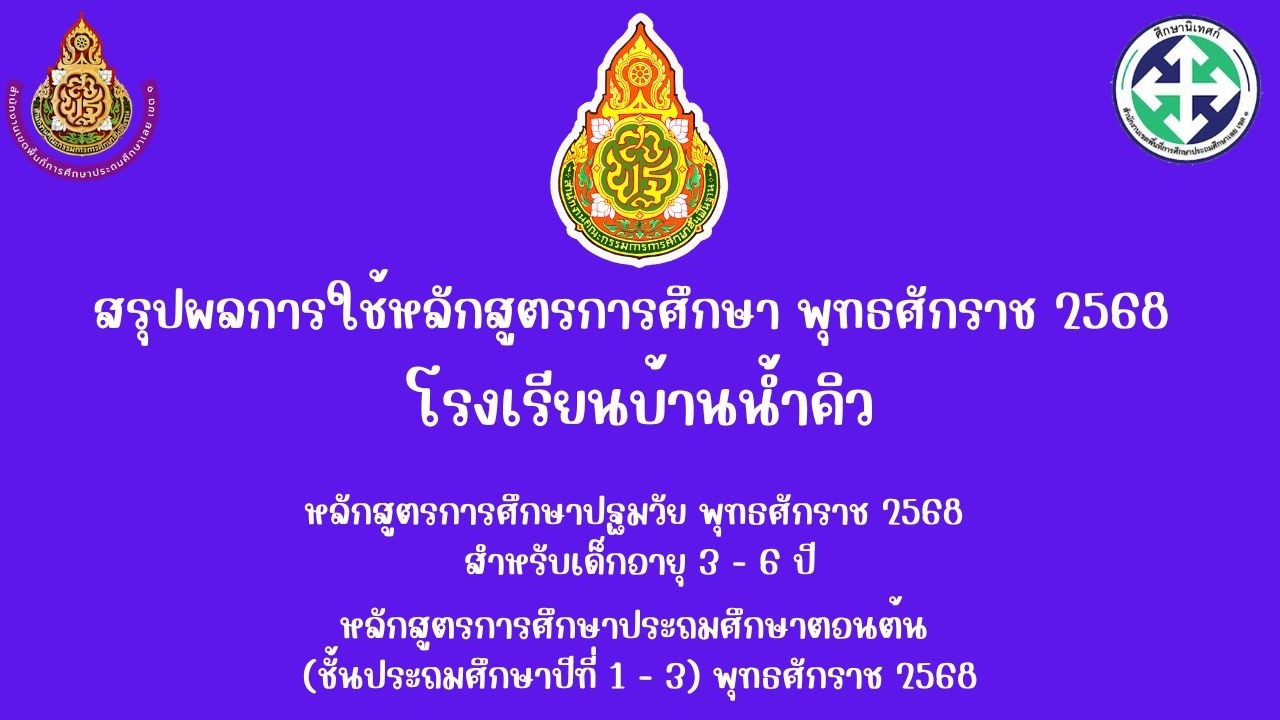 การจัดการเรียนรู้หลักสูตรสถานศึกษาปฐมวัยและชั้นประถมศึกษาตอนต้น พุทธศักราช 2568 โรงเรียนบ้านน้ำคิว