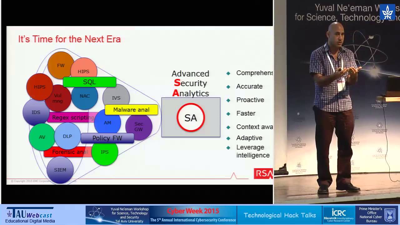 Data Science Transforming Security Operations