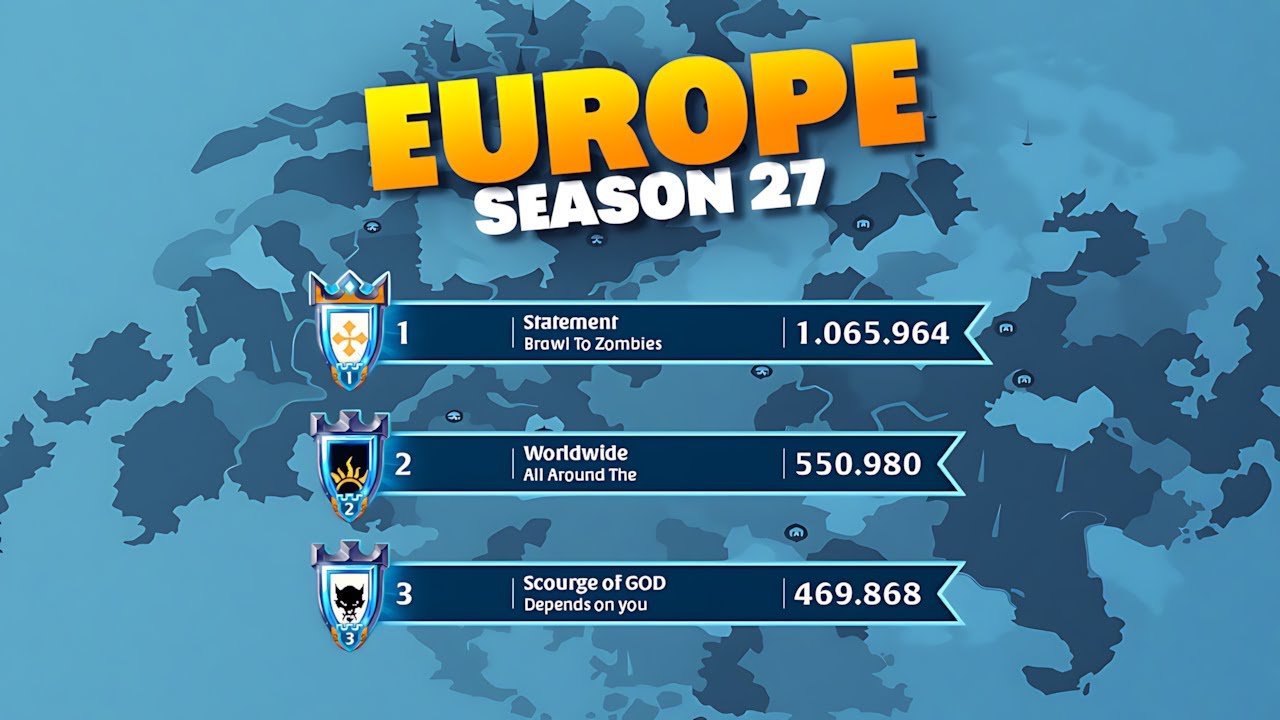 Race to the Top 50 in season 27 - Albion Online Europe