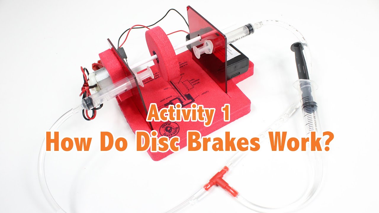 Activity 1 - Disc Brakes | Friction