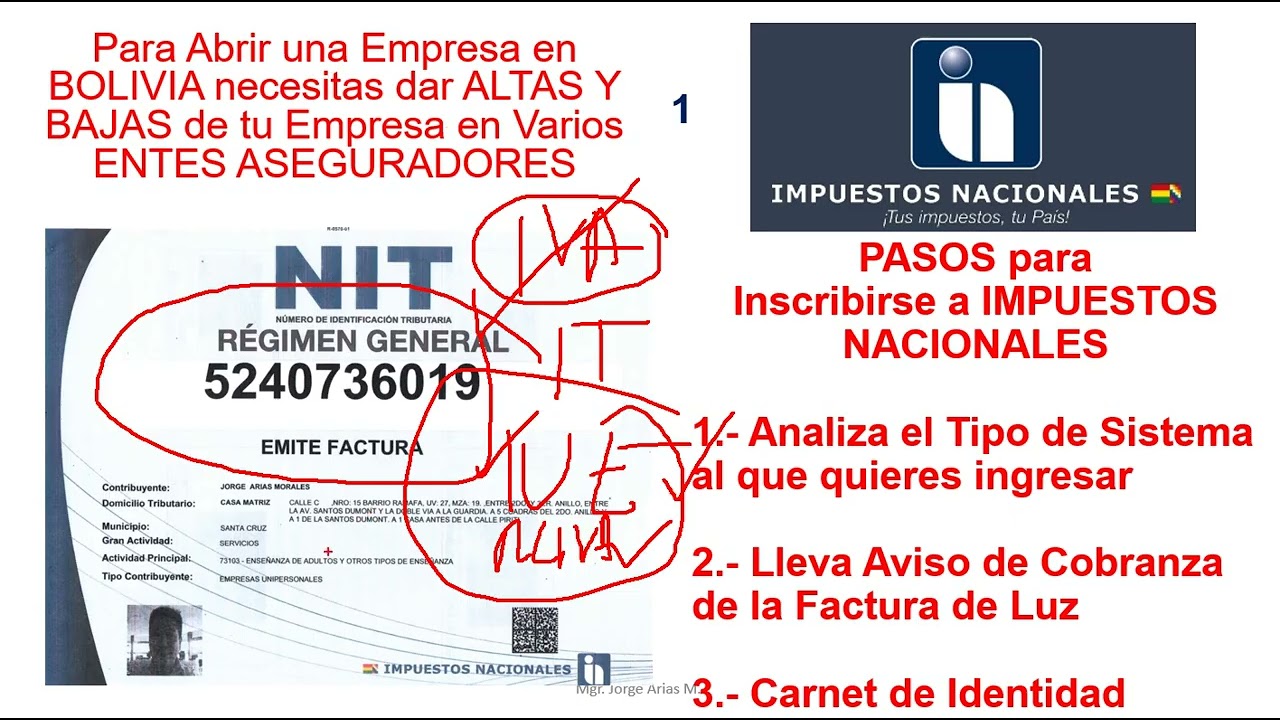 Análisis para abrir NIT en Bolivia