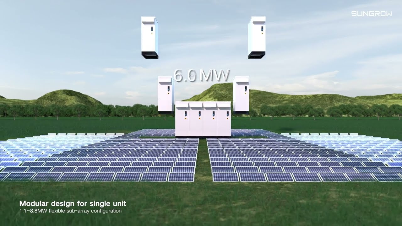 1+X Modular inverter Introduction (Current Version 2024）