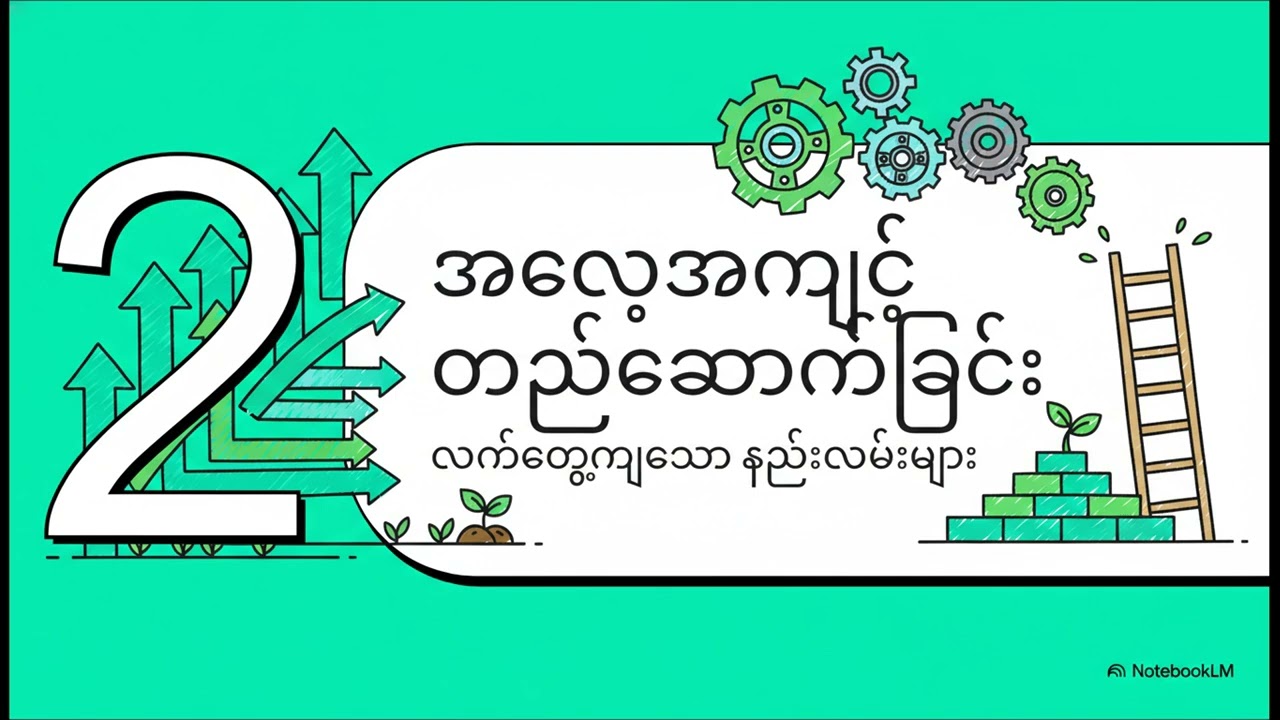 Atomic Habits  အလေ့အကျင့် မူဘောင်များ