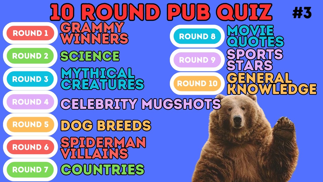 10 Round Pub Quiz | Grammys, Science, Mythology, Mugshots, Dogs, Spider-Man, Trivia & More  (3)