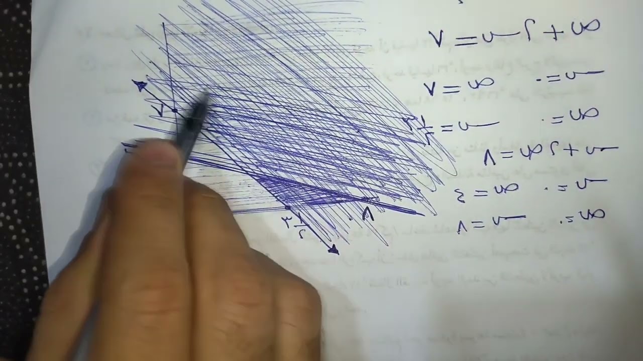 برمجه خطيه