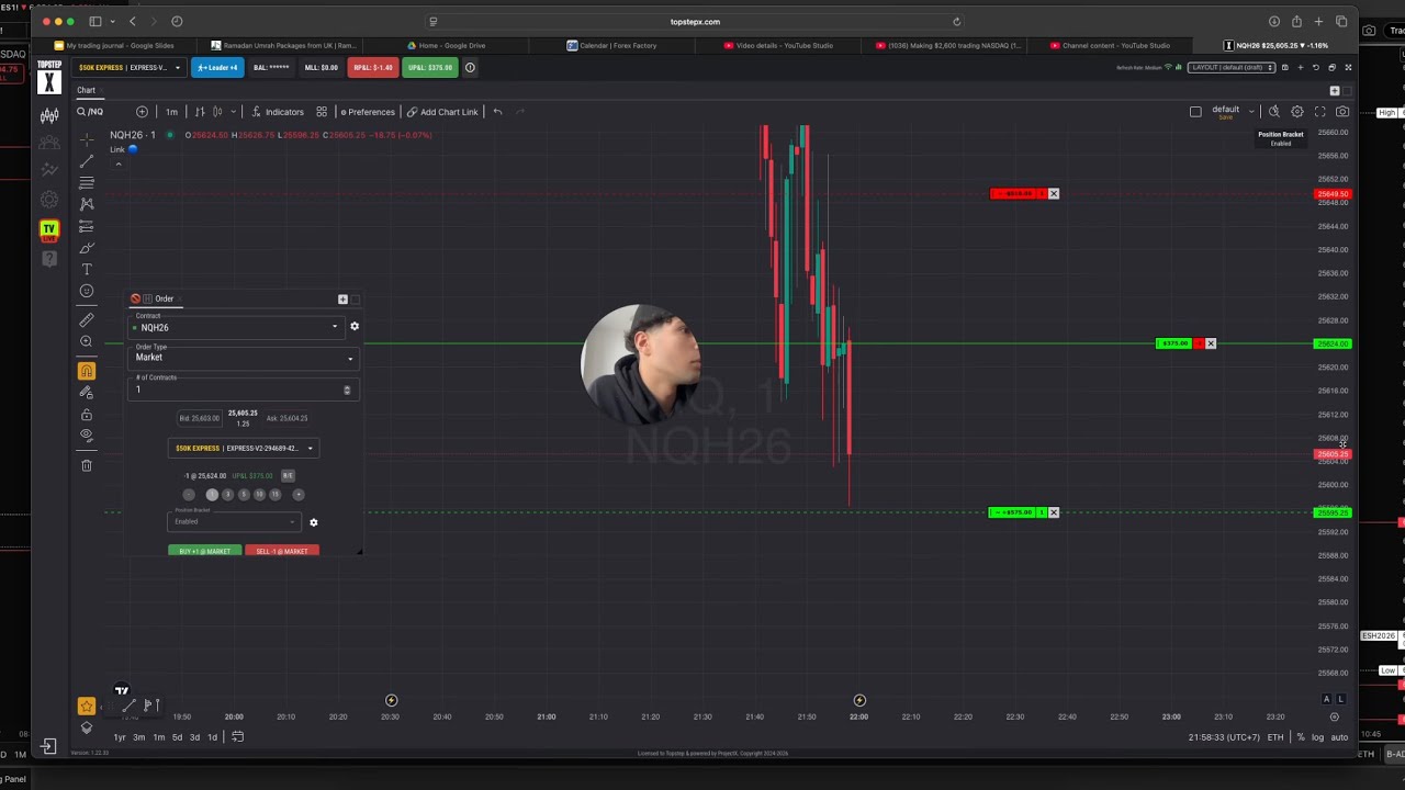 Зарабатываю 2800 долларов на торговле NASDAQ (у меня рекордный доход).
