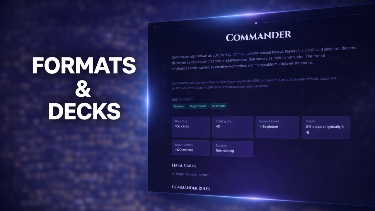 Implementing Formats, Deck Search, and dual sided cards | Cardilith devlog #004