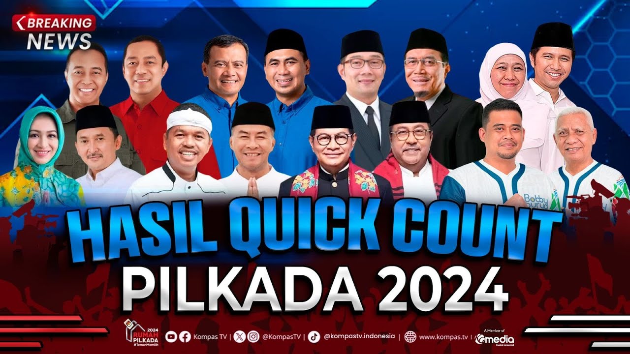 🔴 LIVE Hasil Quick Count Pilkada 2024: Respons Paslon dan Perolehan Suara