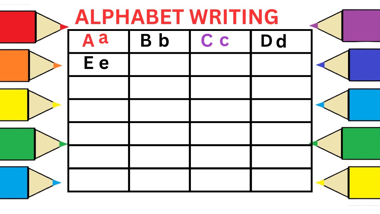 How to learn and write alphabet AatoZz ||@AyatABCStudio|| Trace alphabets a to z ||Tracing ABC ||abc