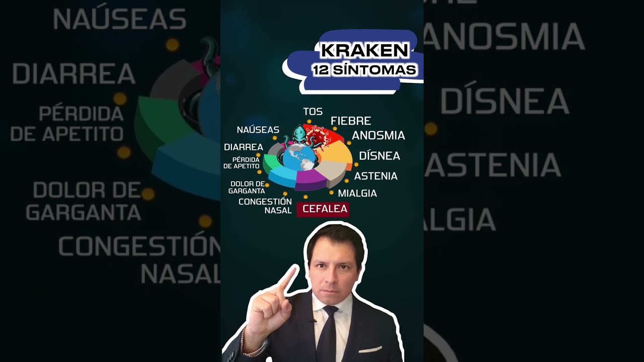 URGENTE 🚨 CIENT&Iacute;FICOS REVELAN 1️⃣2️⃣ S&Iacute;NTOMAS DE LA VARIANTE KRAKEN #shorts