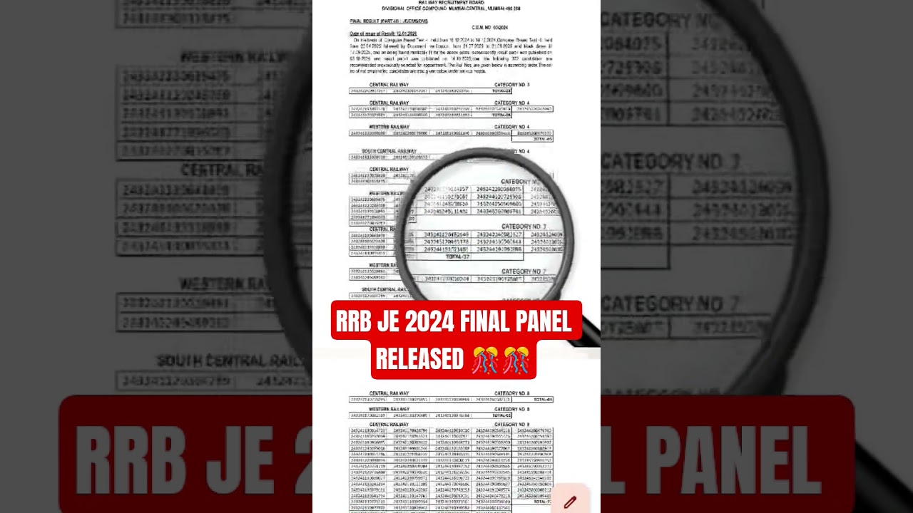 RRB JE 2024 FINAL PANEL RELEASED 