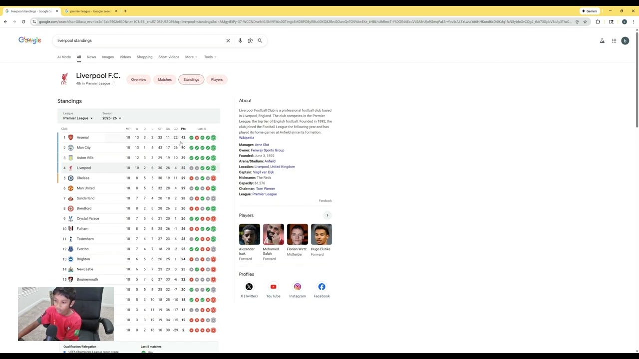 Premier League Standing and Stats Analysis