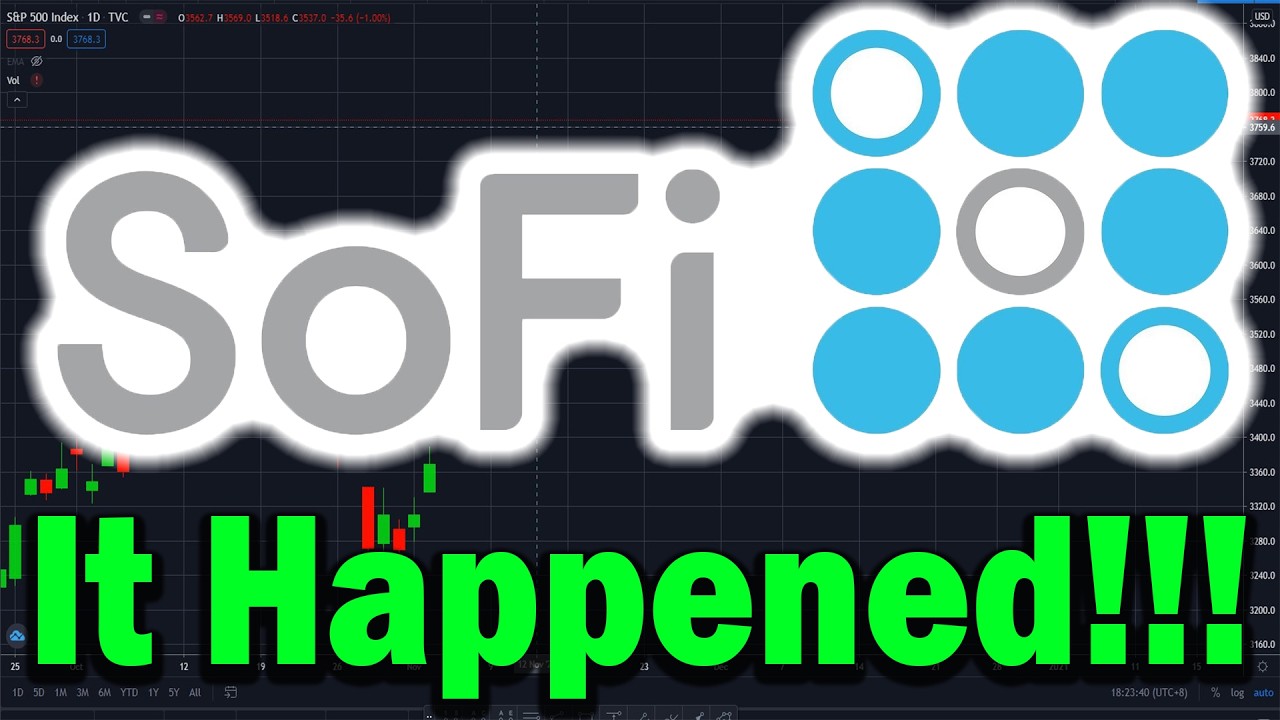 Акции SoFi: Почему SoFi готова к взрывному росту: Анализ профиля объемов и волновой структуры