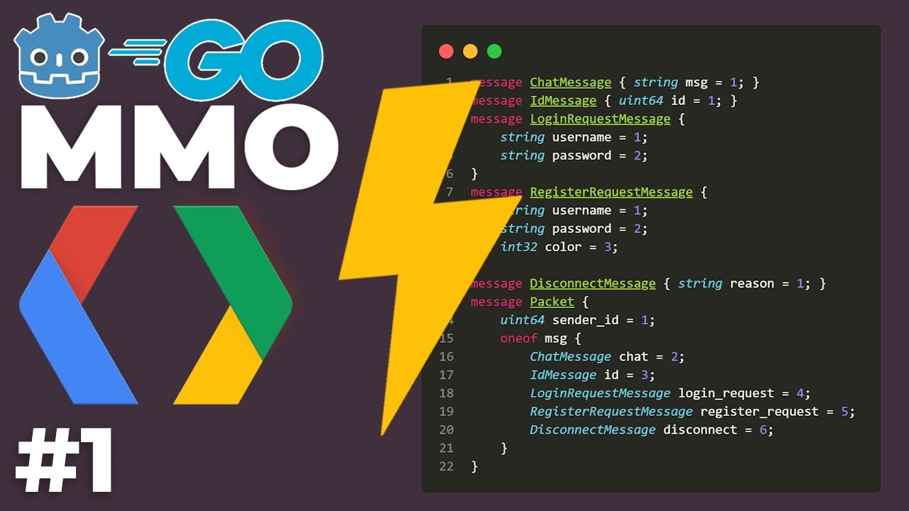Создайте MMO-игру с помощью Godot 4 + Golang: инструменты для бэкенда